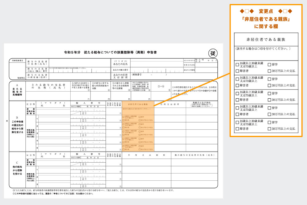 令和5年分 従たる給与についての扶養控除等(異動)申告書