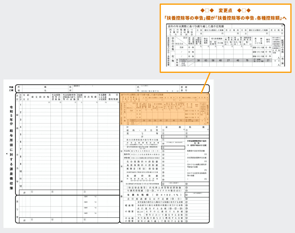 令和5年分 給与所得者の源泉徴収簿