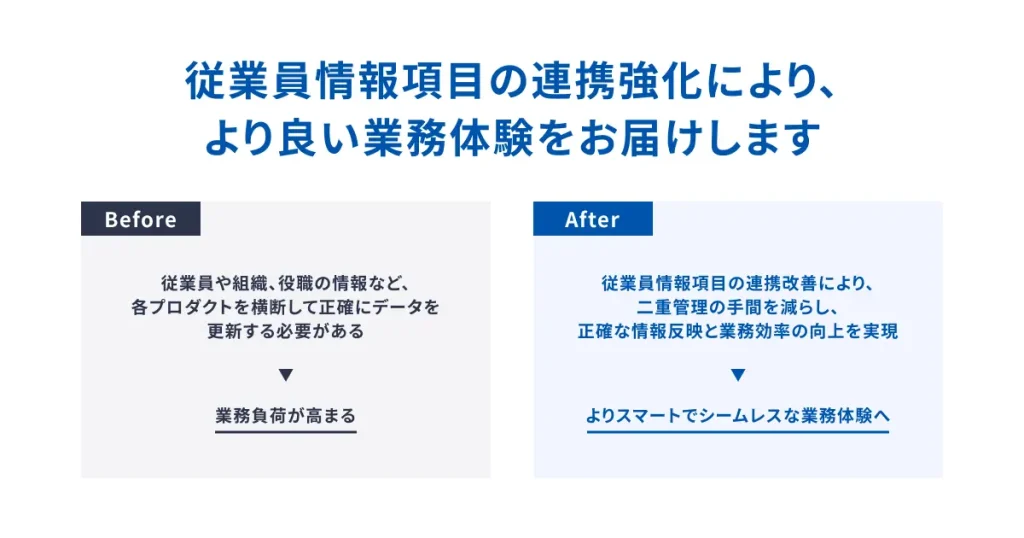 従業員情報の連携強化