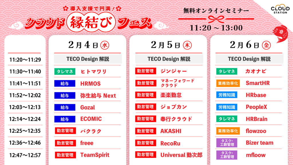 イベントの特徴