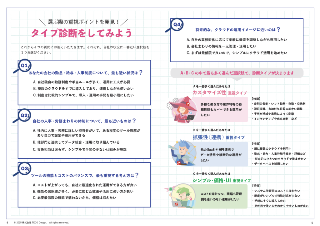 【フェスマガジン】の見どころ
