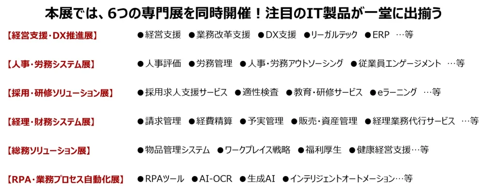 本展では、６つの専門展を同時開催！注目の製品が一同に出揃う