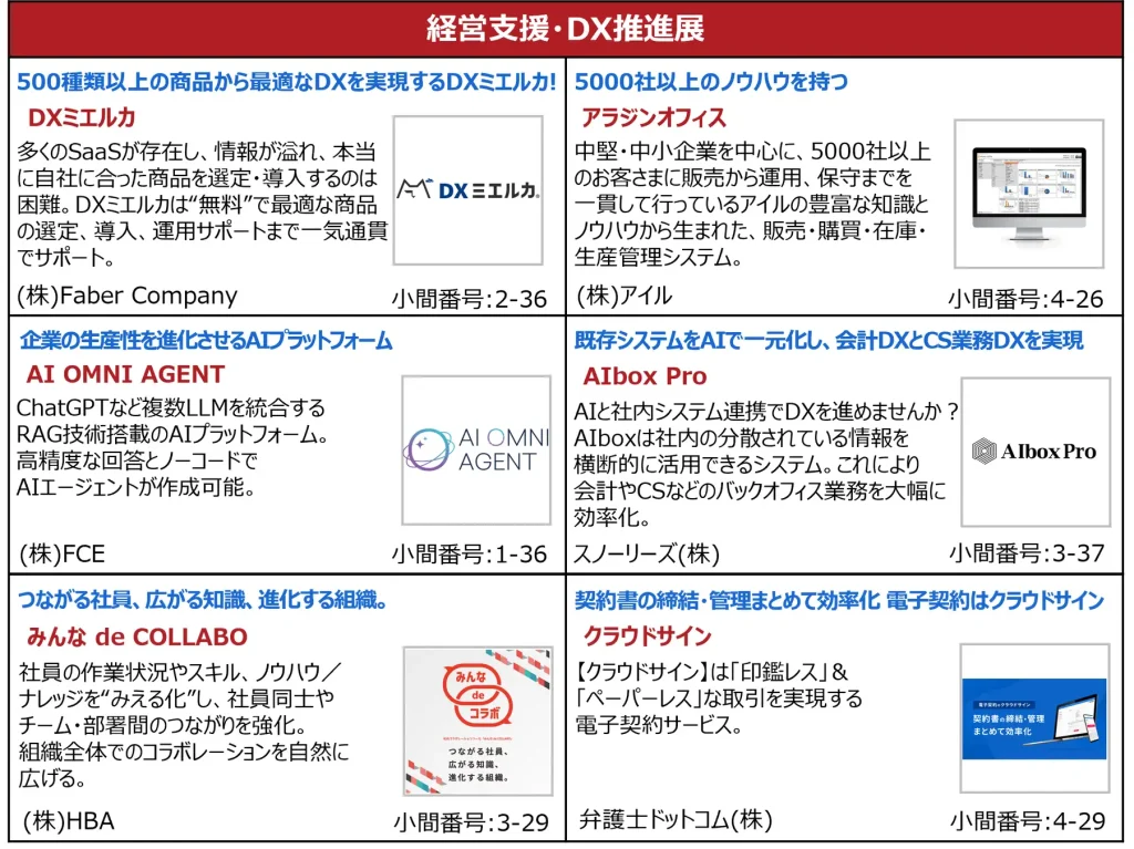 経営支援・DX推進展