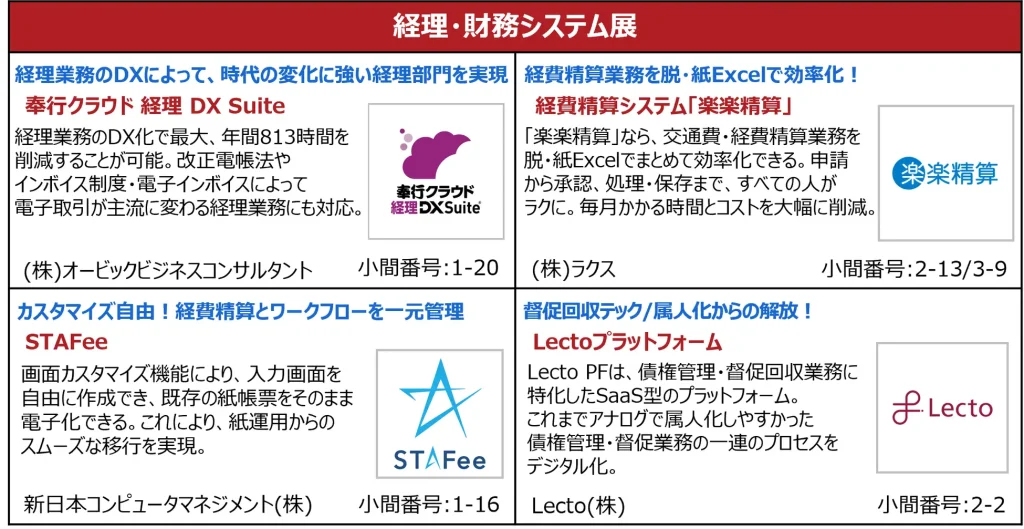 経理・財務システム展