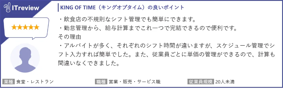 『KING OF TIME』へのお客様の声１