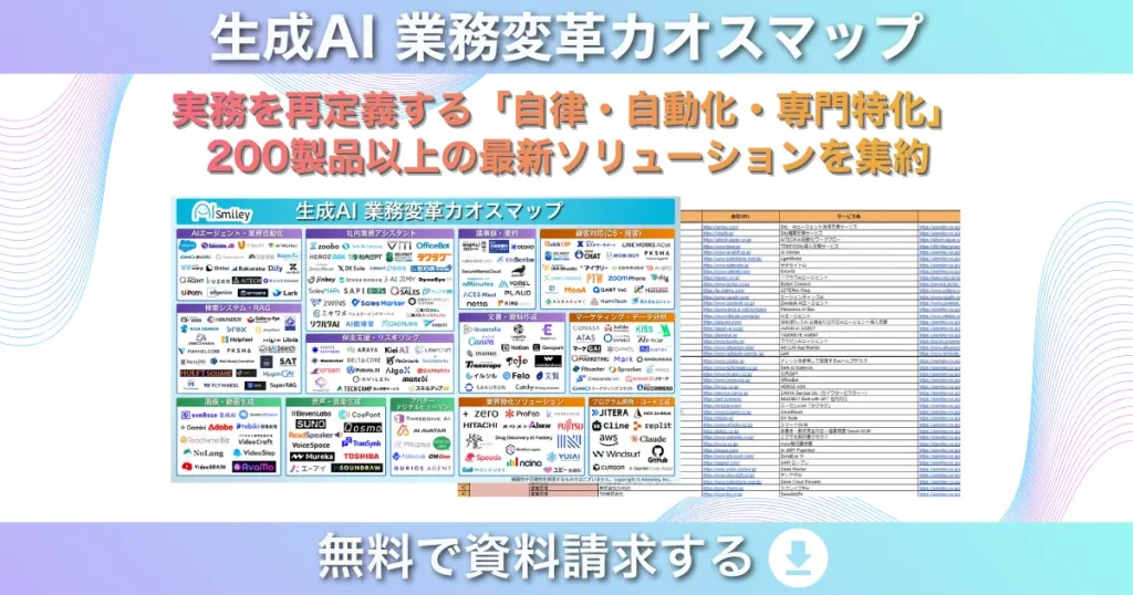 生成AI 業務変革カオスマップ