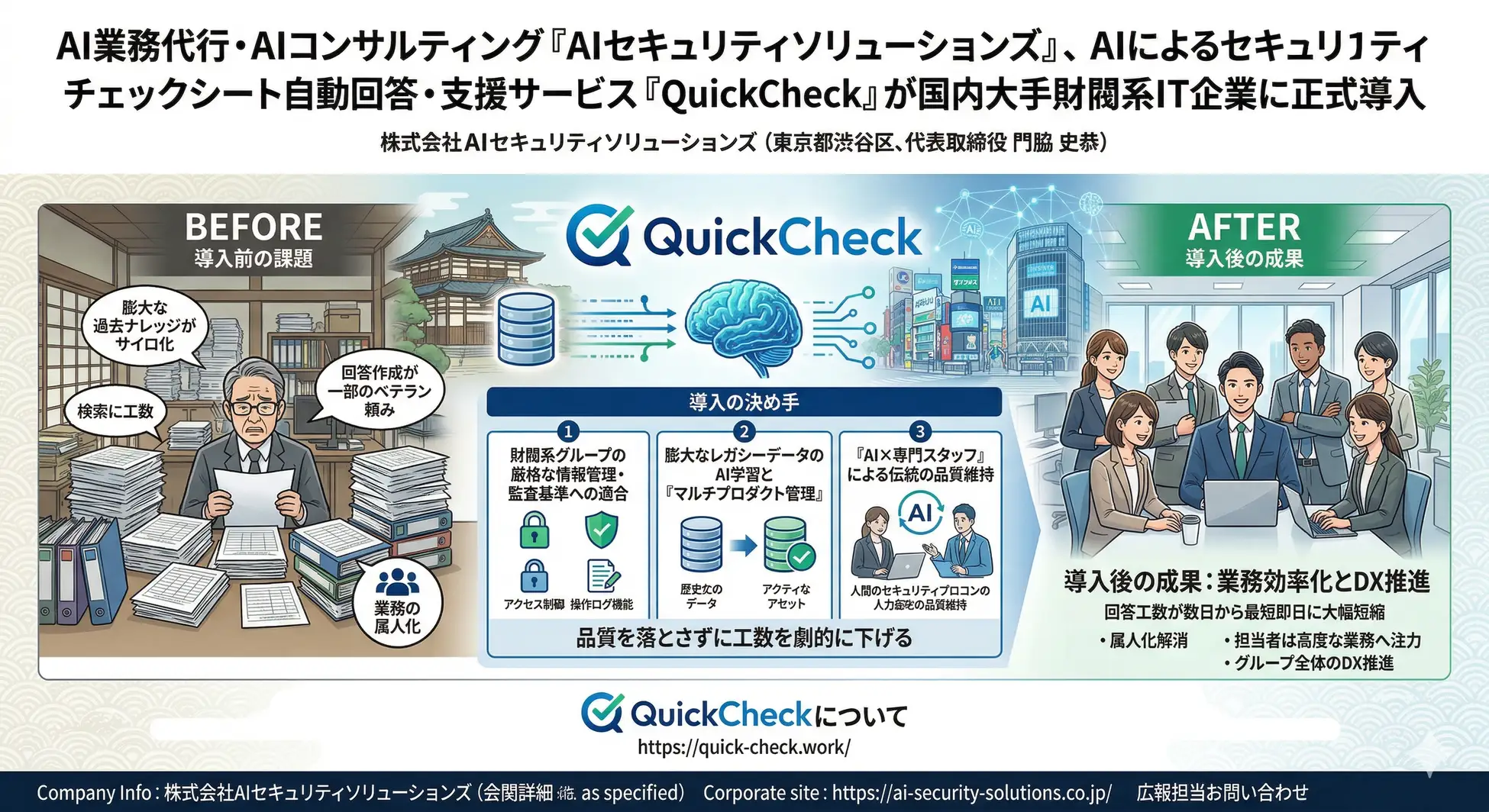 AIセキュリティチェックシート回答支援「QuickCheck」、日本を代表する財閥系グループの老舗IT企業への導入・納品を完了