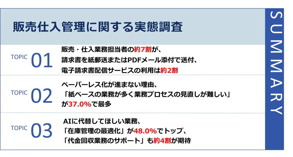 アンケート調査サマリー