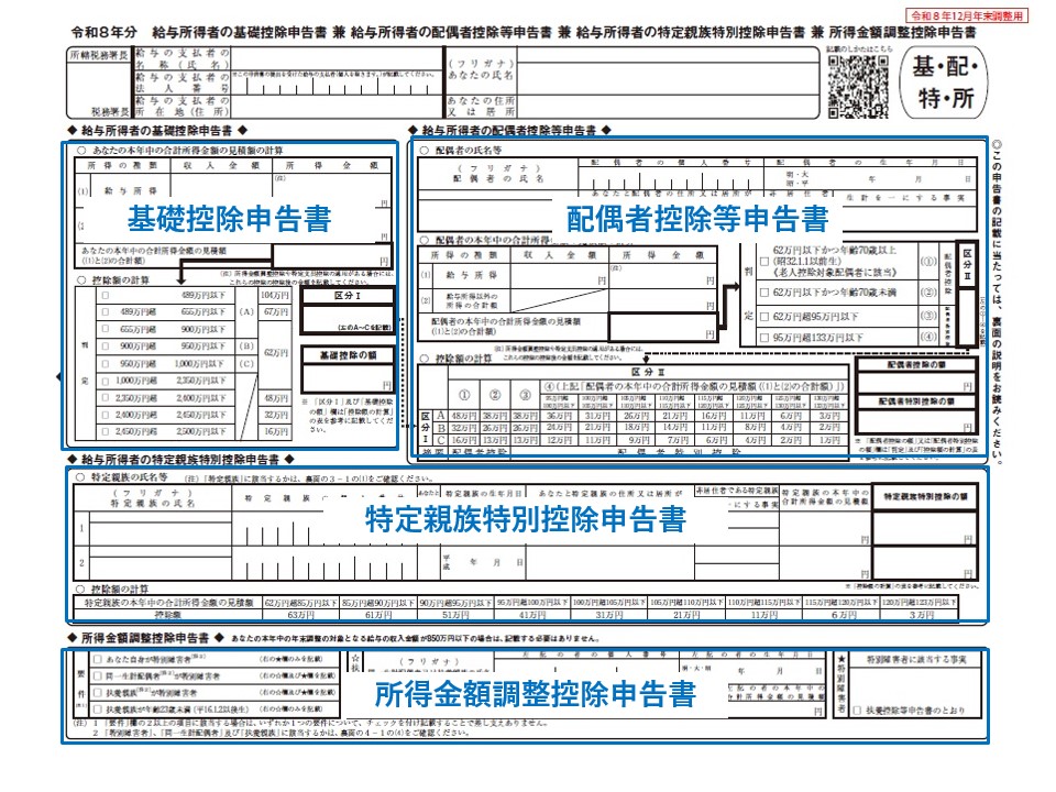 令和8年「基・配・特・所 申告書」