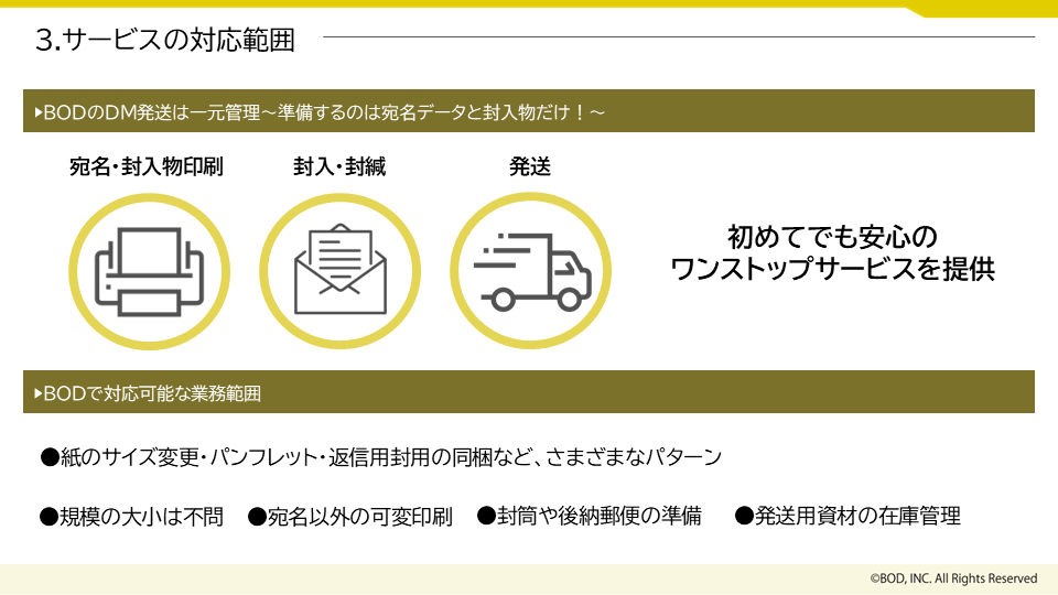 DM発送代行サービス_03