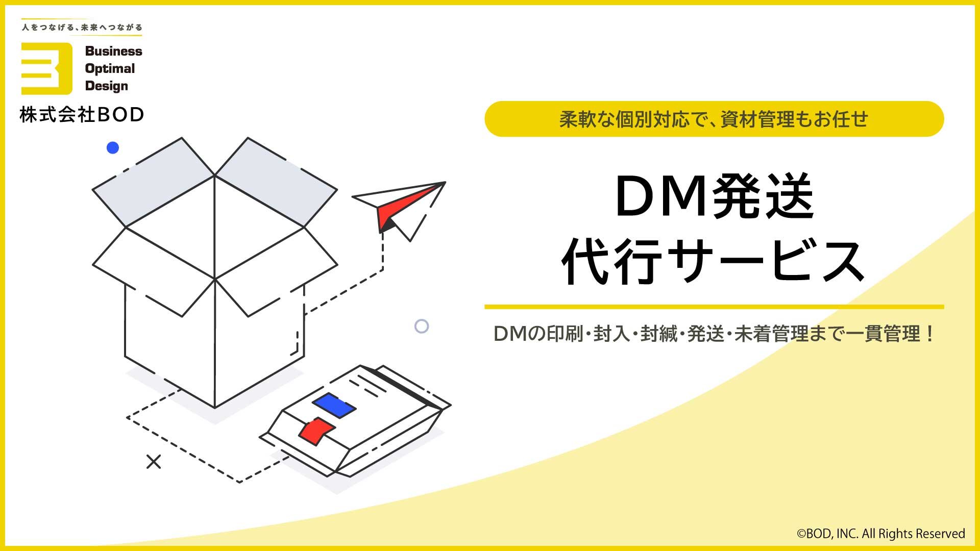 DM発送代行サービスの資料