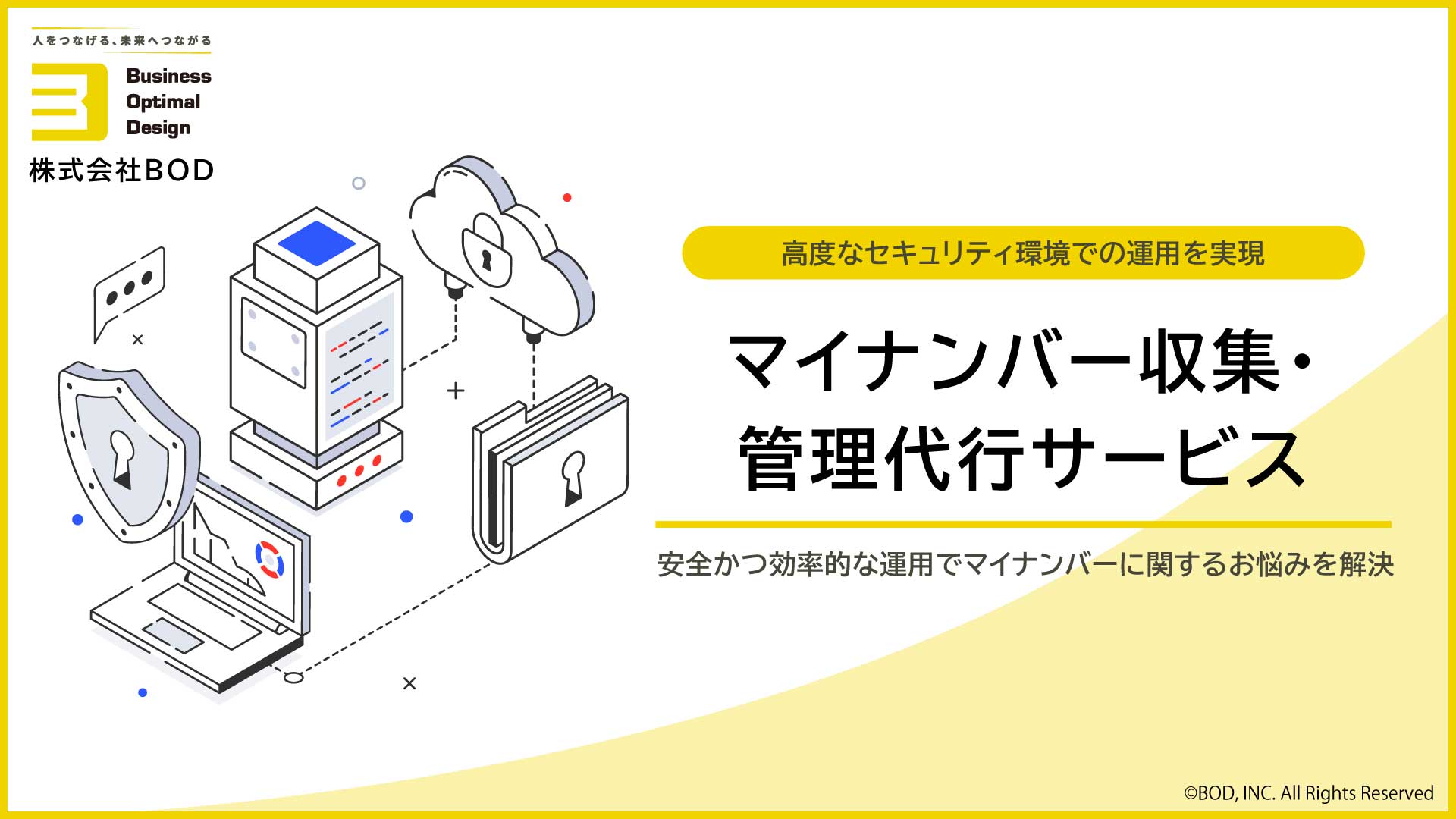 マイナンバー収集・管理代行サービスの資料