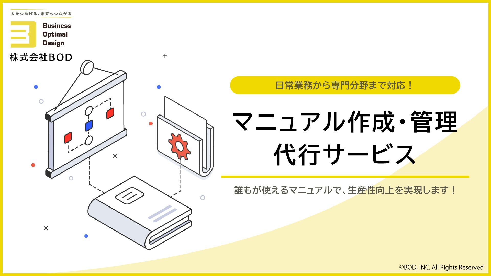 マニュアル作成・管理代行サービスの資料