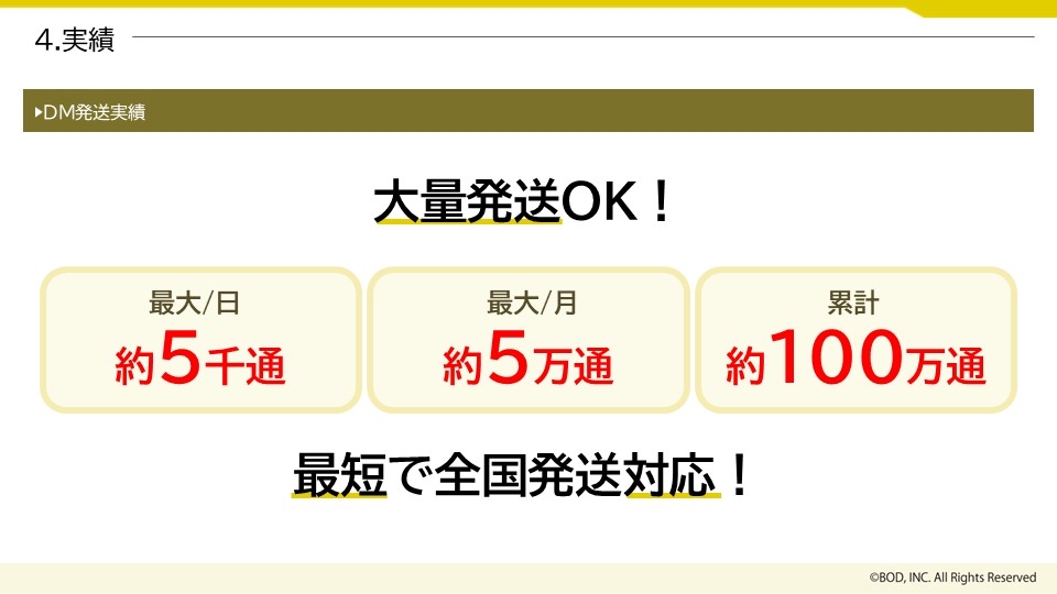 【資料DL】DM発送代行サービス_2024-3
