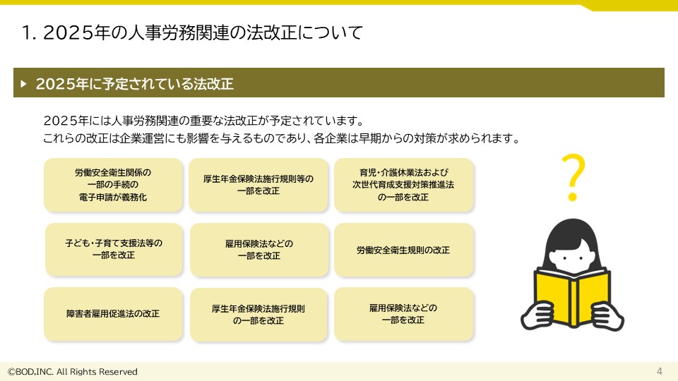 【資料DL】人事・労務サポートパック-01