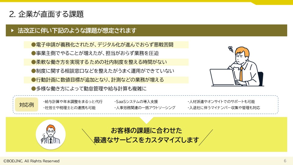 【資料DL】人事・労務サポートパック-02