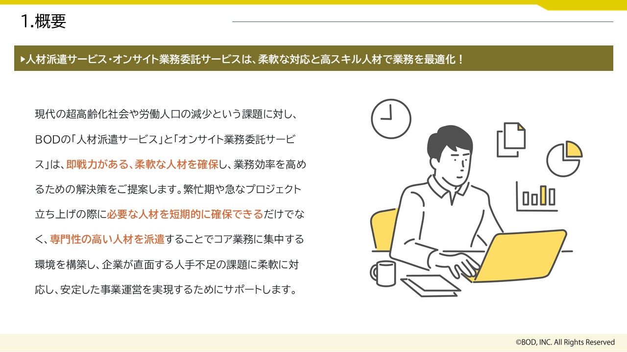 【資料DL】人材派遣サービス・オンサイト業務委託サービス_2024-3