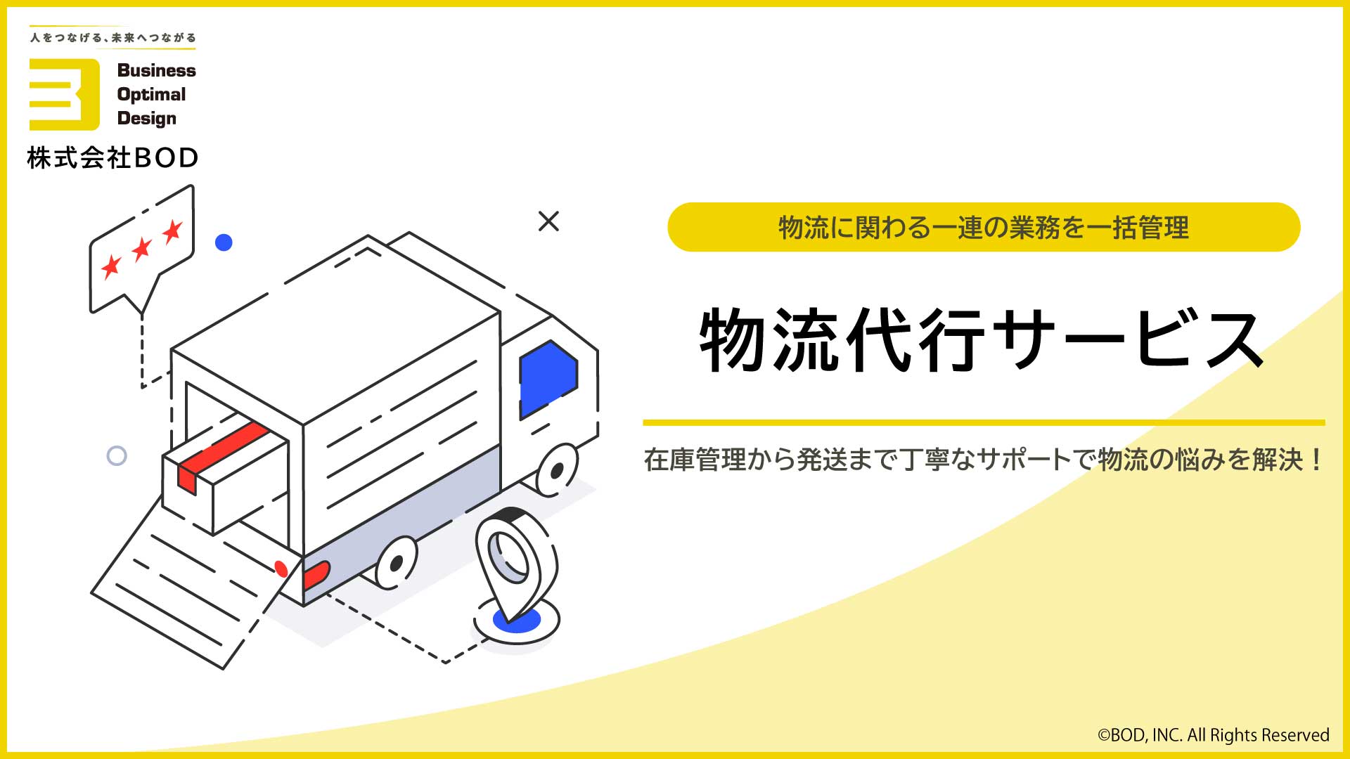 物流代行サービスの資料