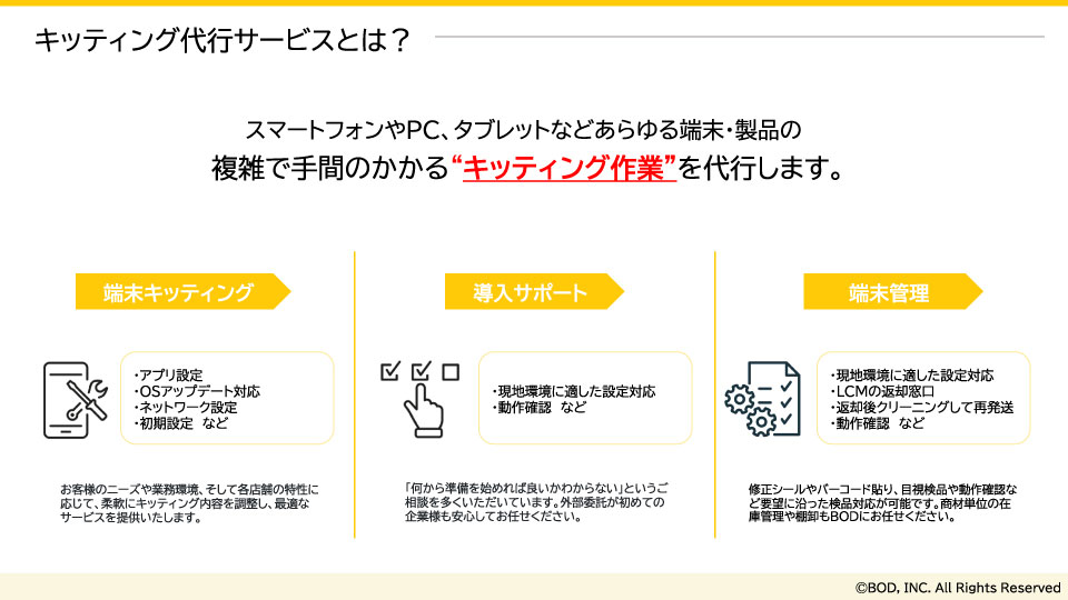 キッティング代行サービス_03