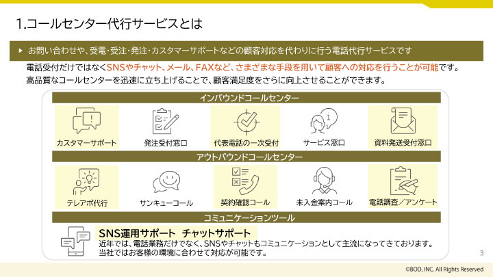 コールセンター代行サービス_03