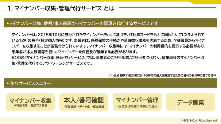 マイナンバー収集・管理代行サービス_03