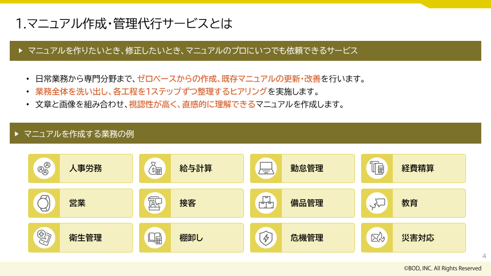 マニュアル作成・管理代行_02