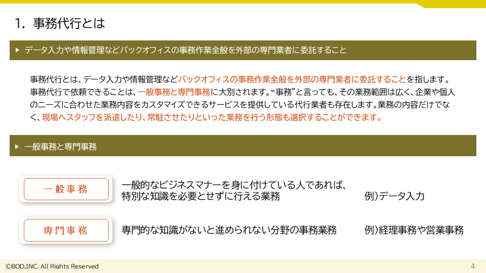 事務業務62項目の優先順位付き完全ガイド_02