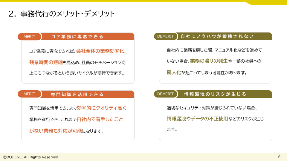 事務業務62項目の優先順位付き完全ガイド_03