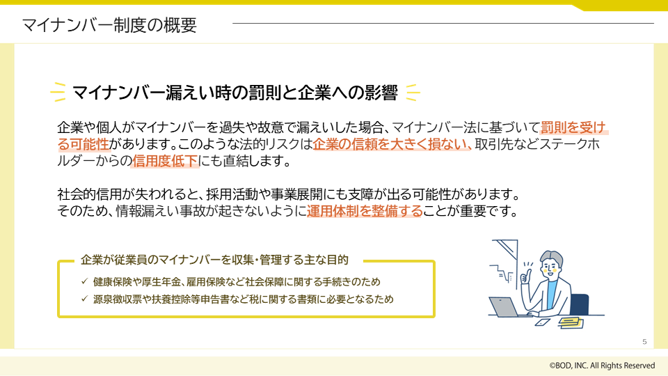 企業のマイナンバー管理最適化ガイド_03