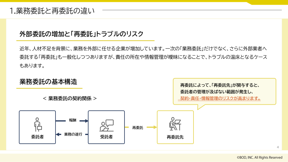 再委託トラブル回避術_02