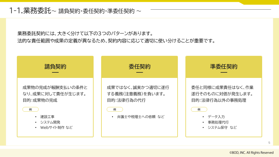 再委託トラブル回避術_03