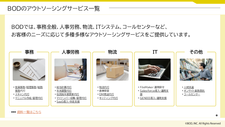初めてのアウトソーシング 導入までの4ステップ_03
