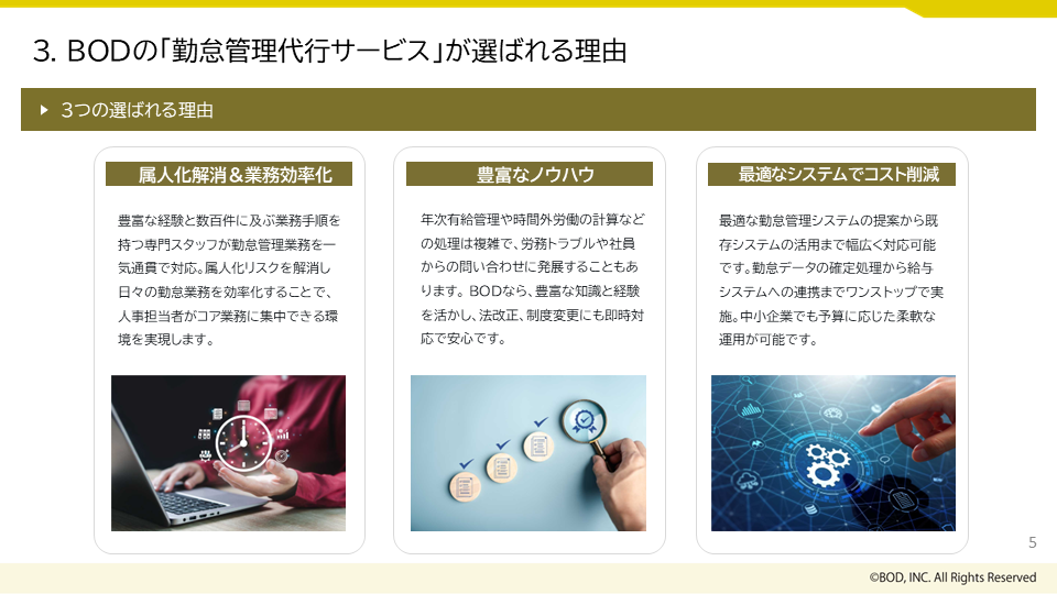 勤怠管理代行_03