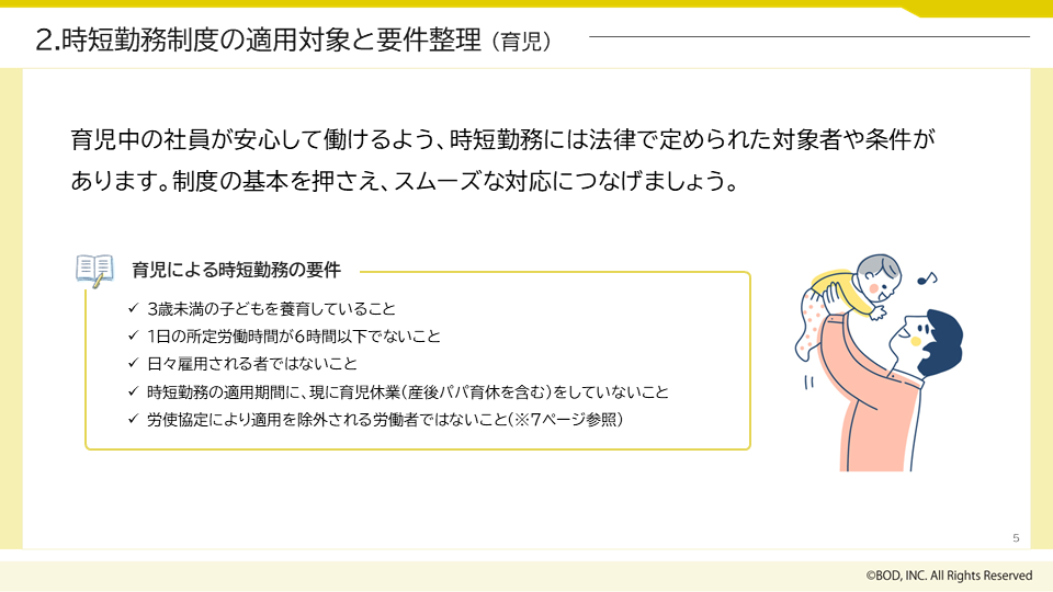 時短勤務制度×給与計算の実務_03