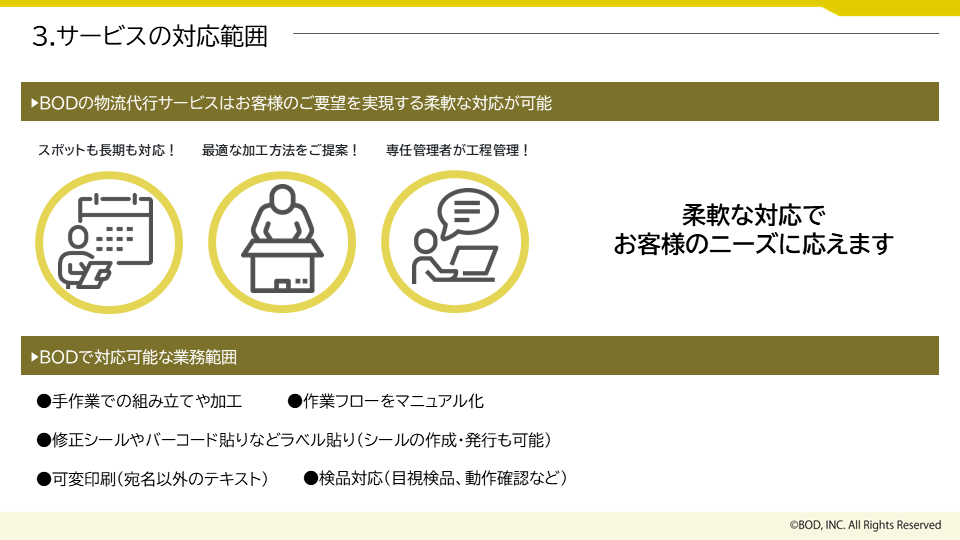 物流代行サービス_03