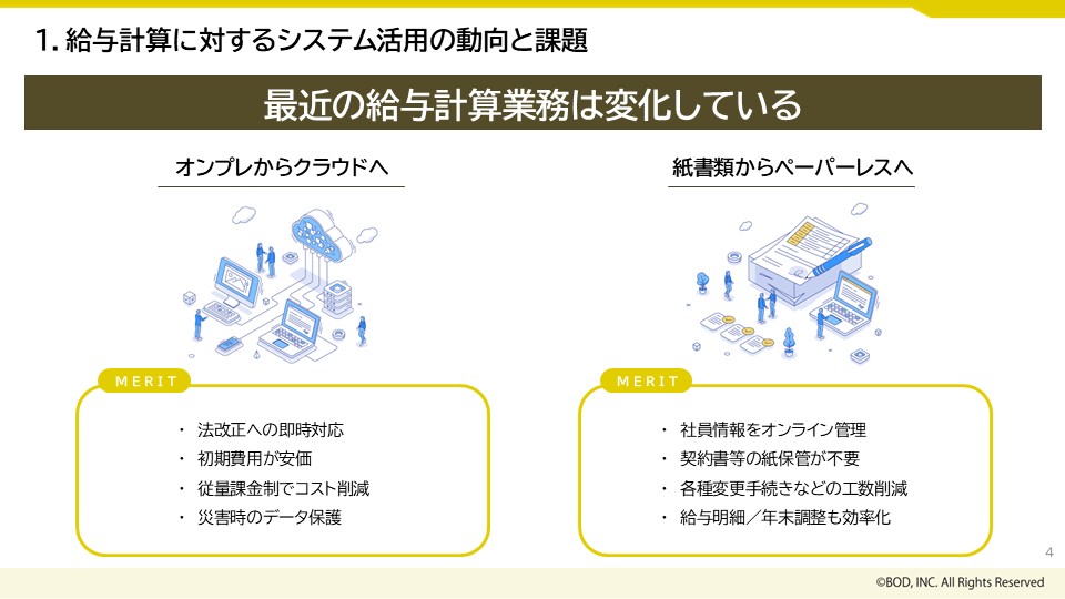 給与計算のシステム選び 明暗を分ける3つのポイント_002