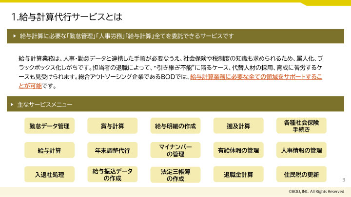 給与計算代行_02