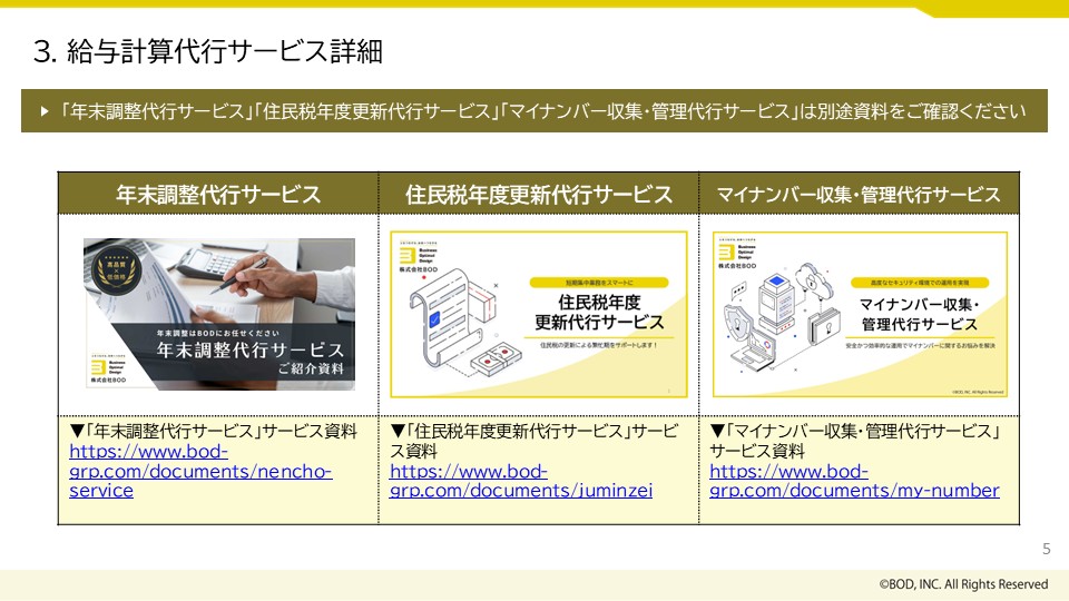 給与計算代行_03