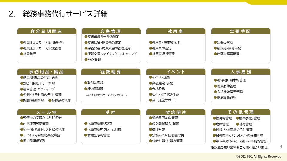 総務事務代行サービス_03